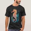 Search for seaweed clothing Illustration