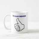 Search for higgs mugs Boson
