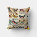 Search for sheet music cushions Musical notes