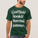 Search for joy division tshirts Education