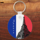 Search for eiffel tower key rings French flag