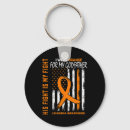 Search for the godfather key rings Awareness