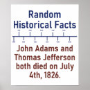 Search for thomas jefferson posters America
