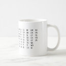 Search for list mugs Friends