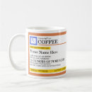 Search for prescription medicine mugs Dose