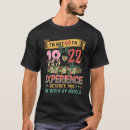 Search for 18 years experience tshirts 1982