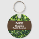 Search for eventing picture key rings Family reunion