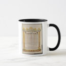 Search for united states constitution mugs Usa
