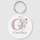 Search for letter c key rings Floral