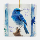 Search for anonymous christmas tree decorations Inspirational
