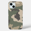Search for man cave iphone cases Hunter