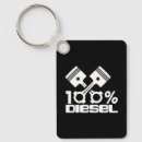 Search for diesel key rings Mechanic