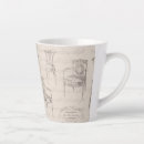 Search for burn mugs Design