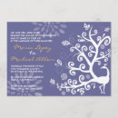 Search for love birds wedding invitations Aqua