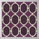 Search for geometric shape posters Patterns