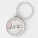 Search for mixed media key rings Artistic