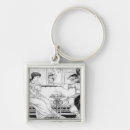 Search for 1915 key rings Children's