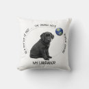 Search for black labrador cushions Puppy