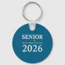 Search for handmade key rings Snack