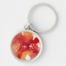 Search for backdrop rounded key rings Abstract