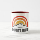 Search for muir mugs California