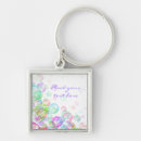 Search for bubbles key rings Soap