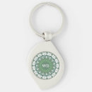 Search for abstract floral key rings Modern