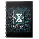 Search for ai notebooks Artificial intelligence