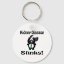 Search for diseases key rings Health