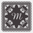 Search for bandana stickers Design