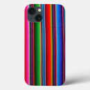 Search for mexico ipad cases No people