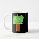 Search for enchanted woods mugs Dark aesthetic