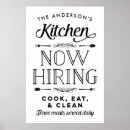 Search for eat sign posters Rustic