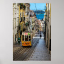 Search for tram photography Portugal