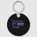 Search for calculator key rings Nerd