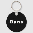 Search for call the key rings For her
