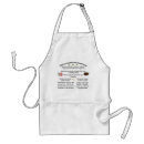 Search for should aprons Chef