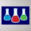 Search for flaskes art Chemistry