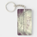 Search for stands key rings Quote