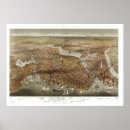 Search for 1898 posters Retro