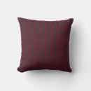Search for green and burgundy cushions Plaid