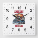 Search for trucker clocks Semi