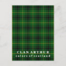 Search for arthur postcards Scottish
