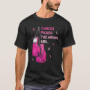 Search for awarenes tshirts Breast