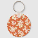 Search for spirits key rings Illustration