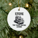 Search for driver christmas tree decorations Funny