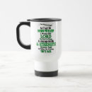Search for tbi mugs Traumatic