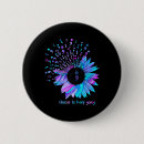 Search for keep going badges Brain