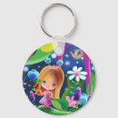 Search for the birds key rings For kids