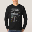 Search for guns and ammo tshirts Meme